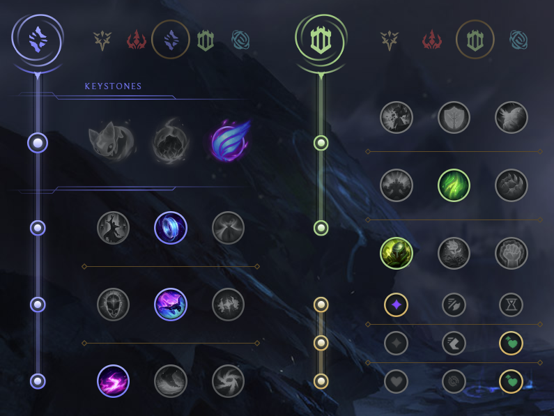 Versus ranged